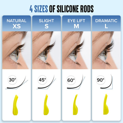 STACY LASH solution bottles with labels for clear step-by-step perm process