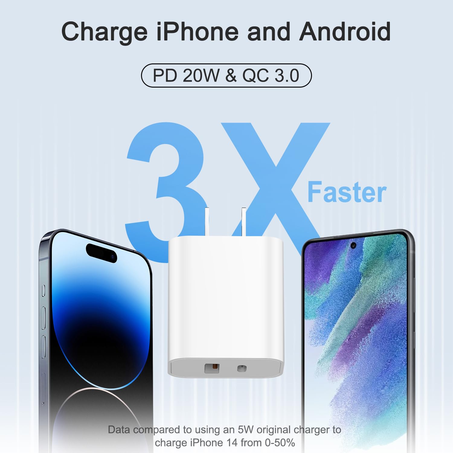 STAKYCET primer plano de puertos USB-C y USB-A con conexión segura