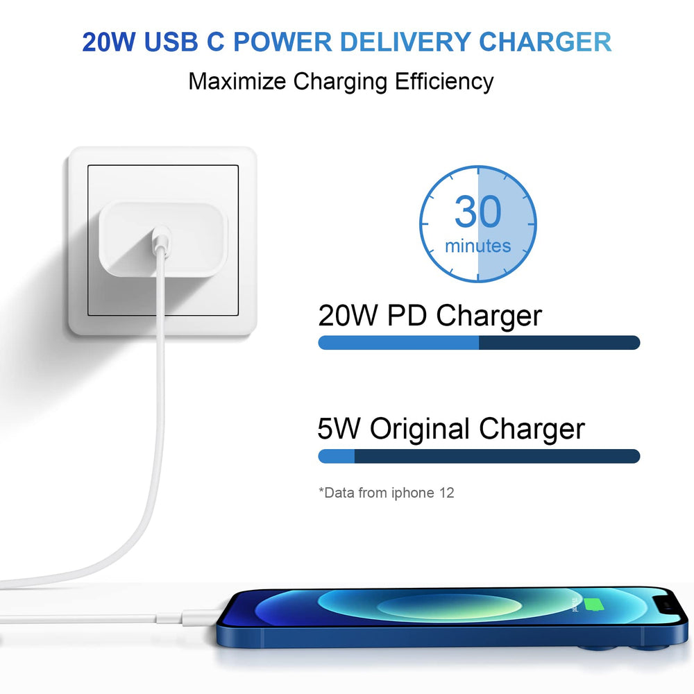 STAKYCET etiqueta del cable con chip MFi visible garantizando compatibilidad iOS segura