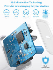 STAMISH toma cercana del adaptador USB‑C 20W con indicación de potencia segura