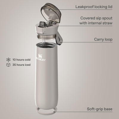 STANLEY Flowstate lid detail showing lock mechanism and leakproof benefit