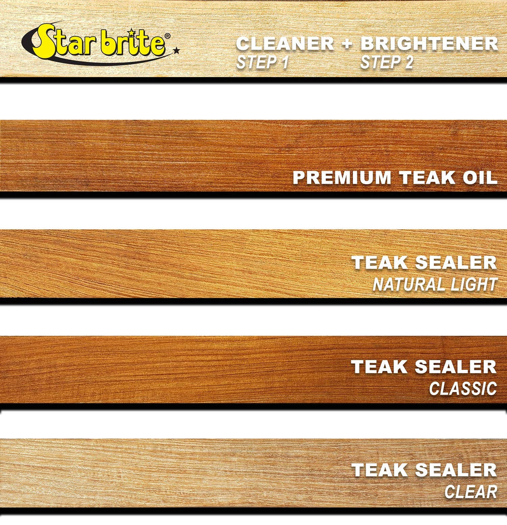 STAR BRITE detalle de textura del aceite realzando veta con acabado dorado
