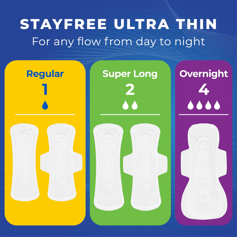 Stayfree borde contorneado que ayuda a prevenir fugas laterales
