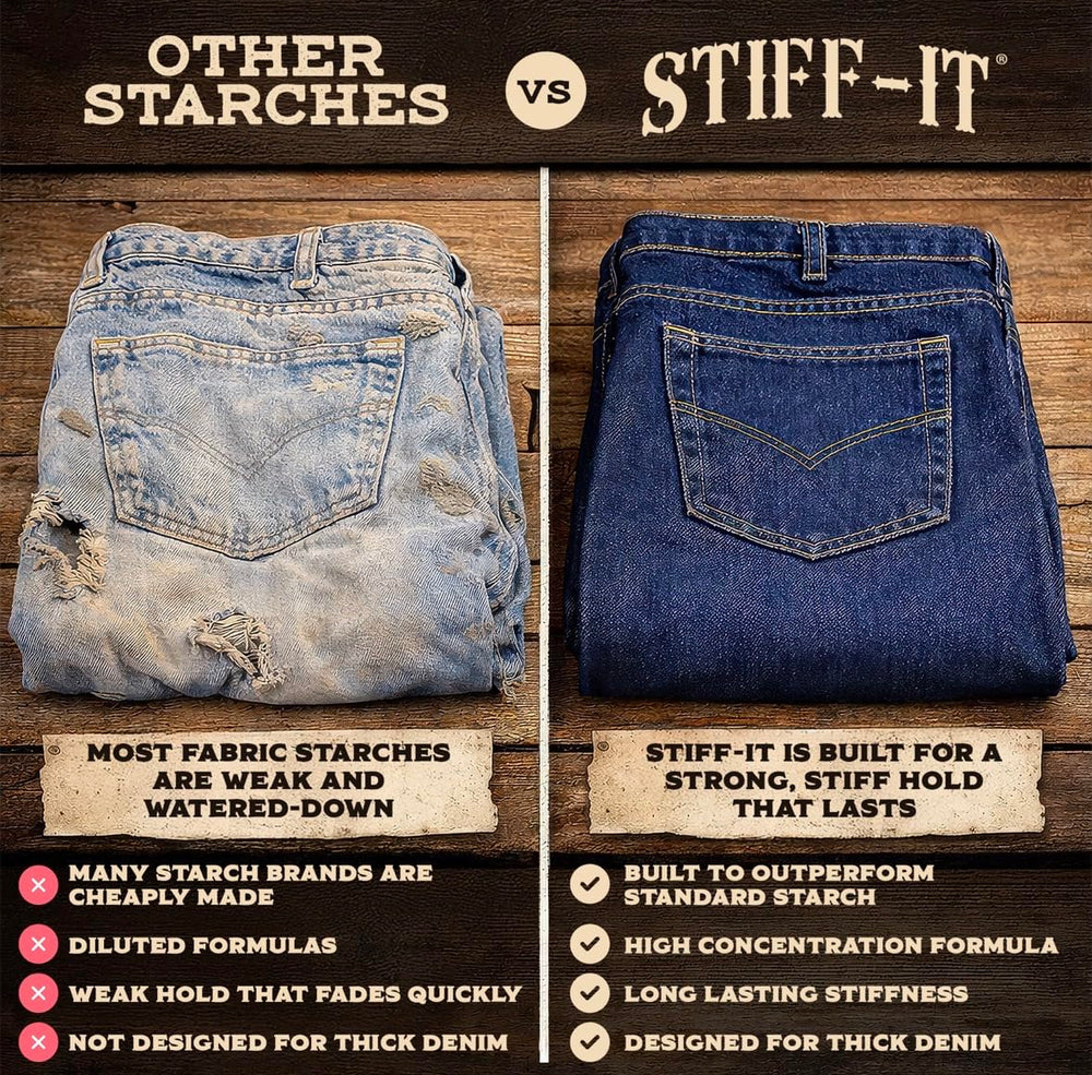 Stiff-it etiqueta destacando aroma a cuero para acabado distintivo