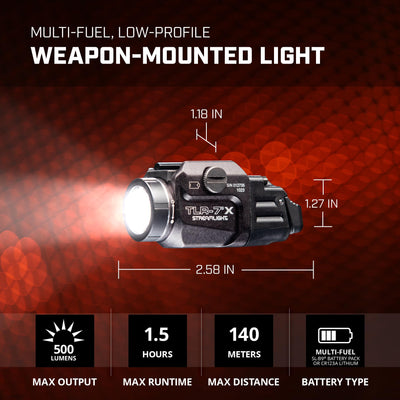 Streamlight TLR-7 X mounted on handgun in use demonstrating bright target illumination