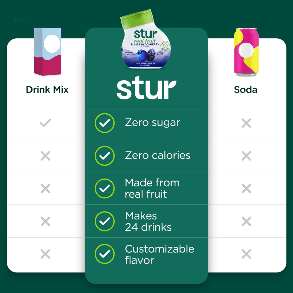 Stur en botella reutilizable, mezcla instantánea para llevar