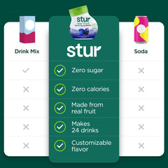 Stur en botella reutilizable, mezcla instantánea para llevar