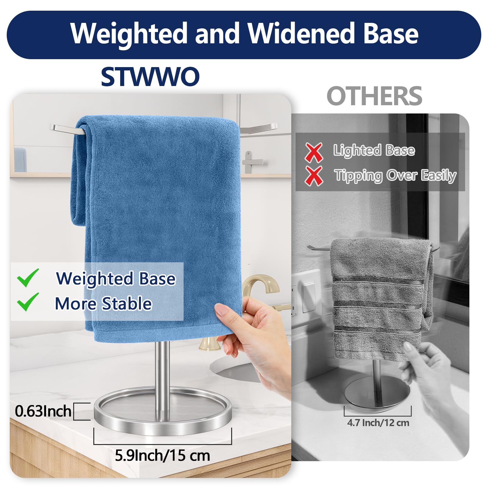 STWWO base engrosada con almohadillas antideslizantes protege encimera