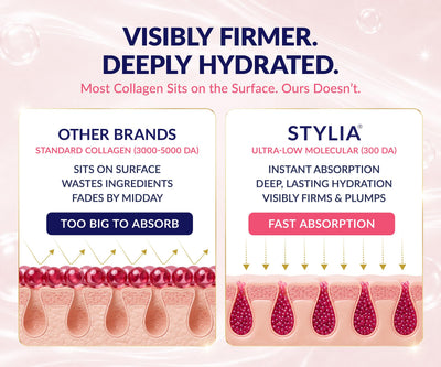 Stylia ingredientes activos: ácido hialurónico y aloe para hidratación y calma