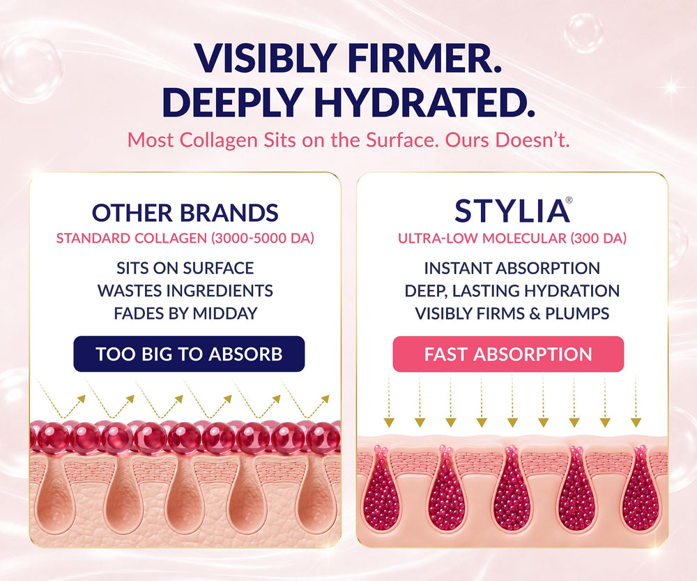 Stylia ingredientes activos: ácido hialurónico y aloe para hidratación y calma