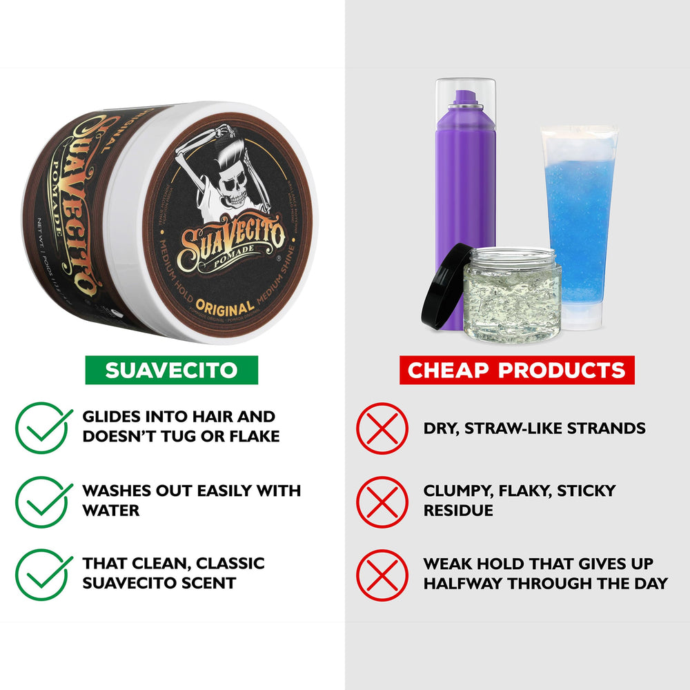 Close-up of Suavecito label highlighting product details and scent