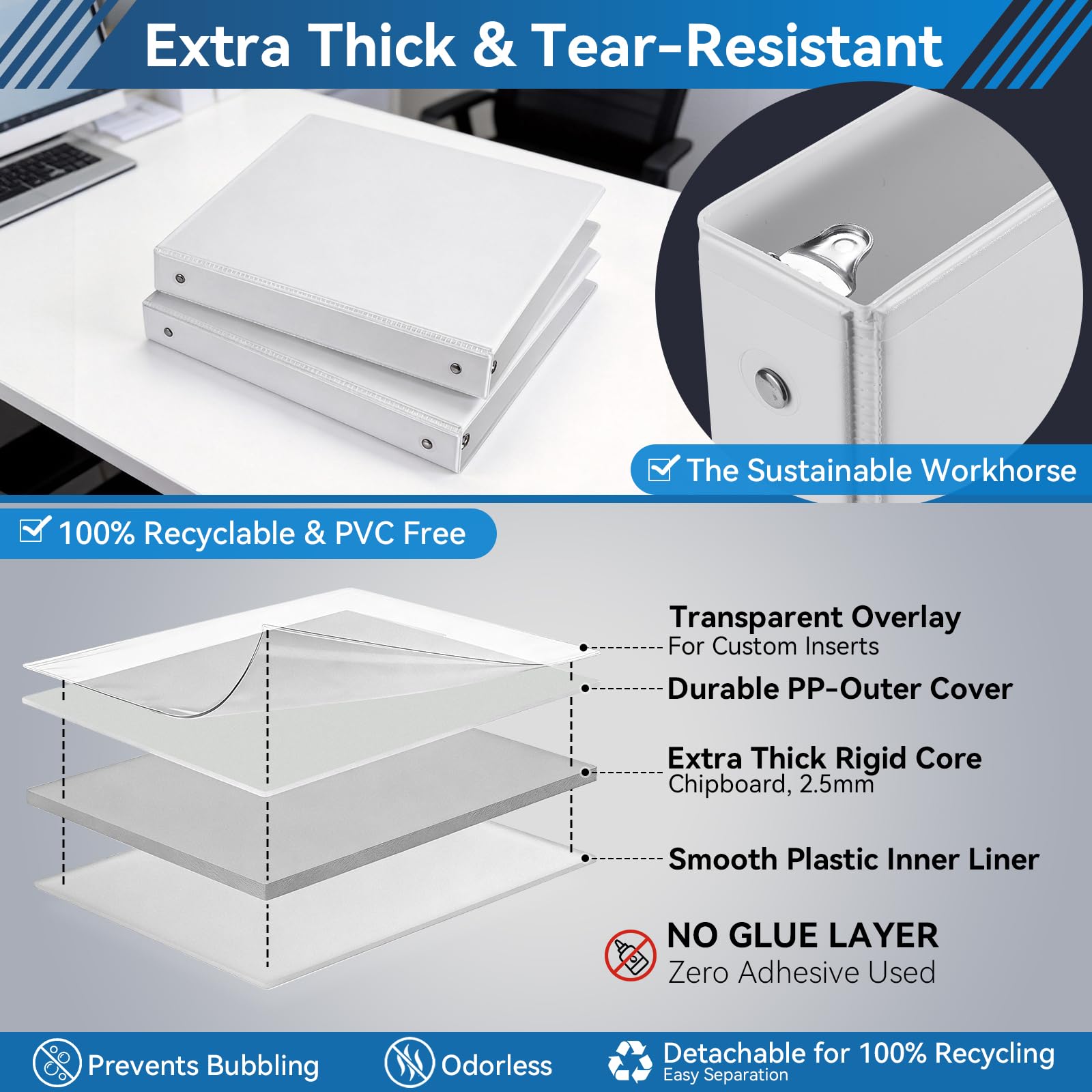 SUIN textura del polipropileno resistente sin PVC, mayor longevidad