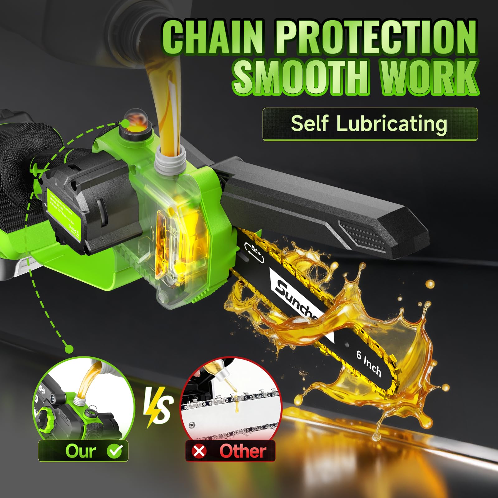 sunchers mecanismo de autoengrase en funcionamiento para cortes suaves
