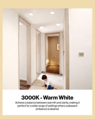 Sunco BR30 installed in recessed can showing even room illumination