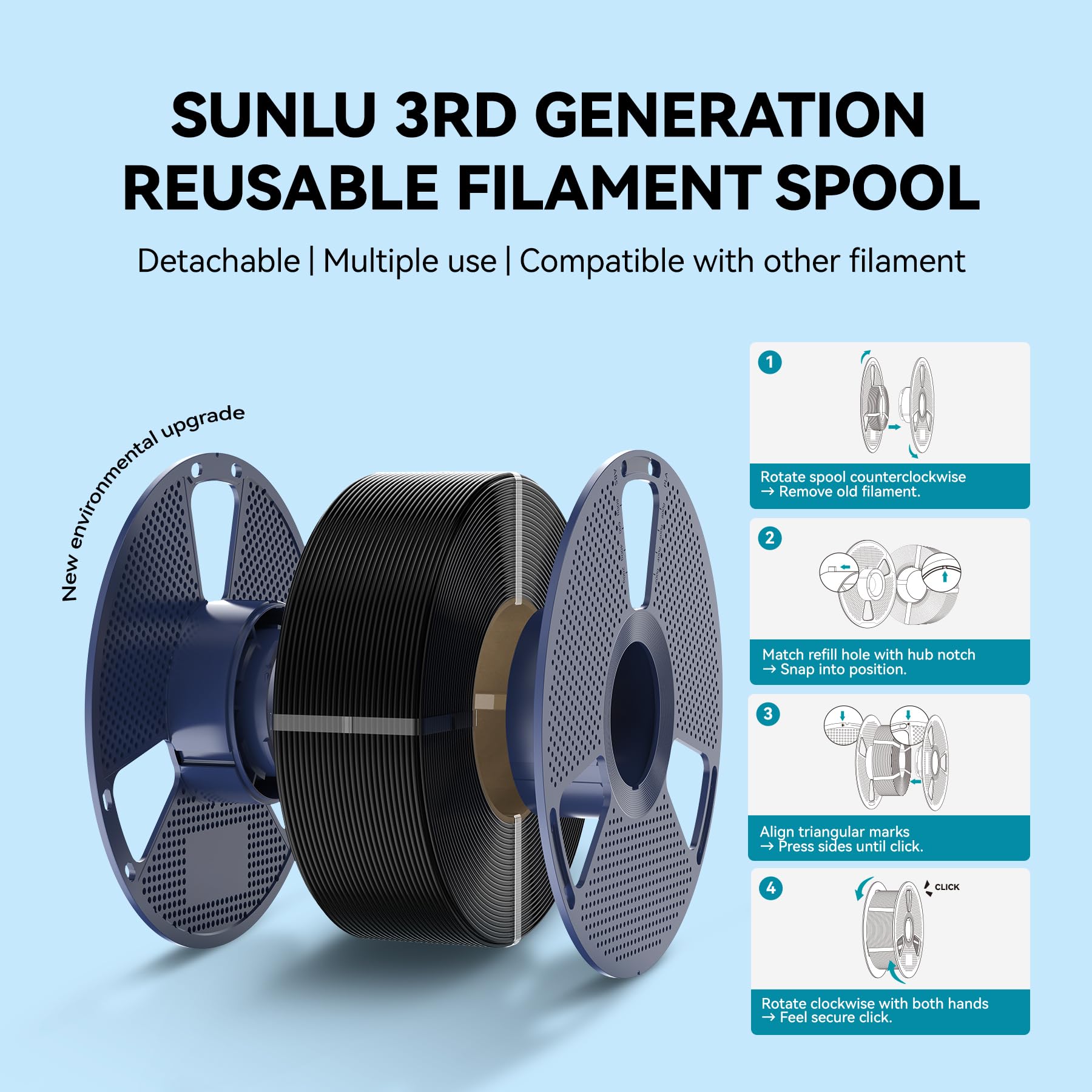 SUNLU bobinado ordenado en primer plano reduce riesgo de enredos