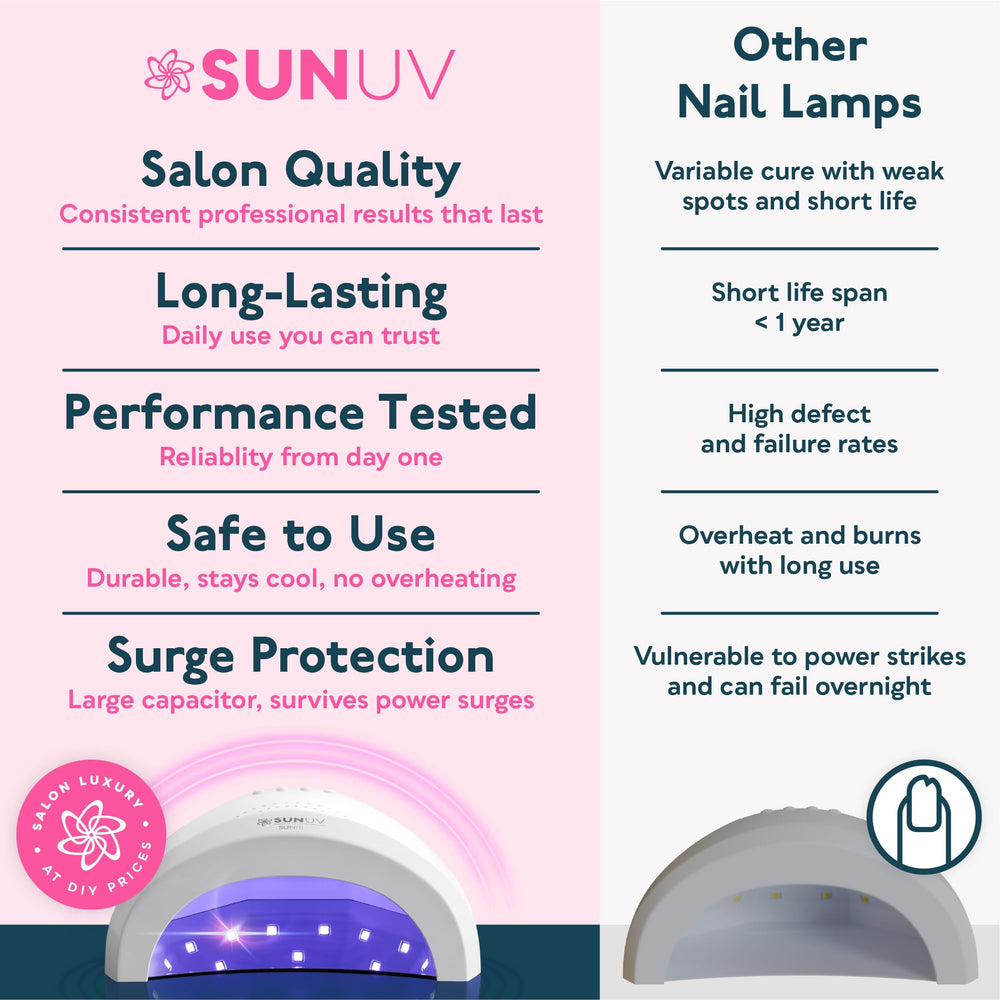 SUNUV SUNONE lifestyle at-home manicure scene for comfortable salon results