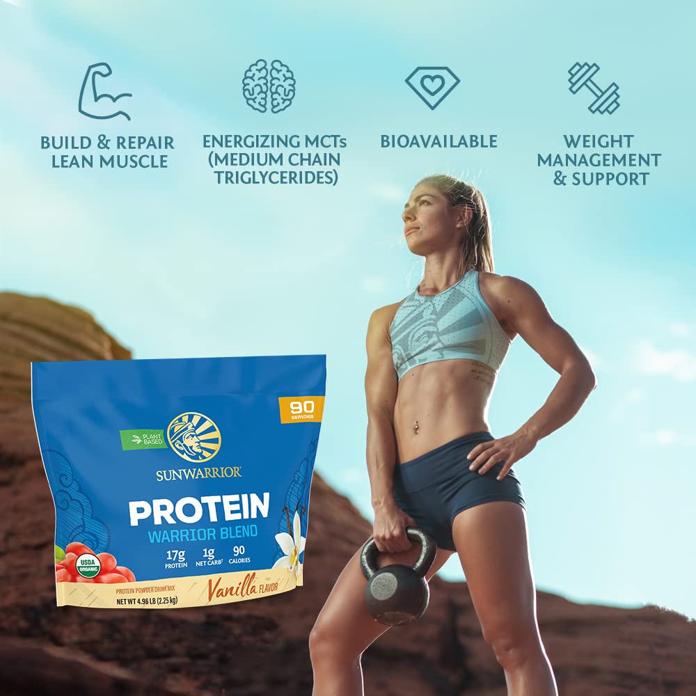 Sunwarrior nutrition label closeup highlighting clean ingredients