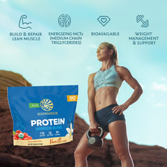 Sunwarrior nutrition label closeup highlighting clean ingredients
