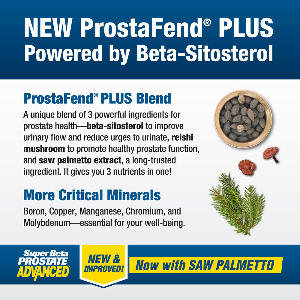 SUPER BETA PROSTATE primer plano de cápsula mostrando textura y formulación
