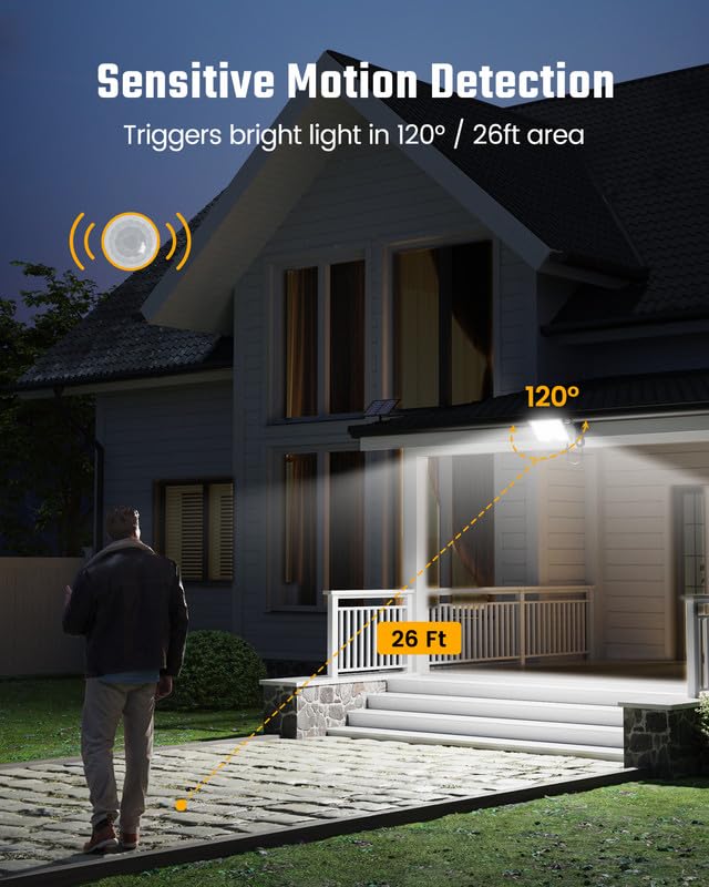 SUPERDANNY detalle de los LEDs con lente convexa que mejora foco y eficiencia