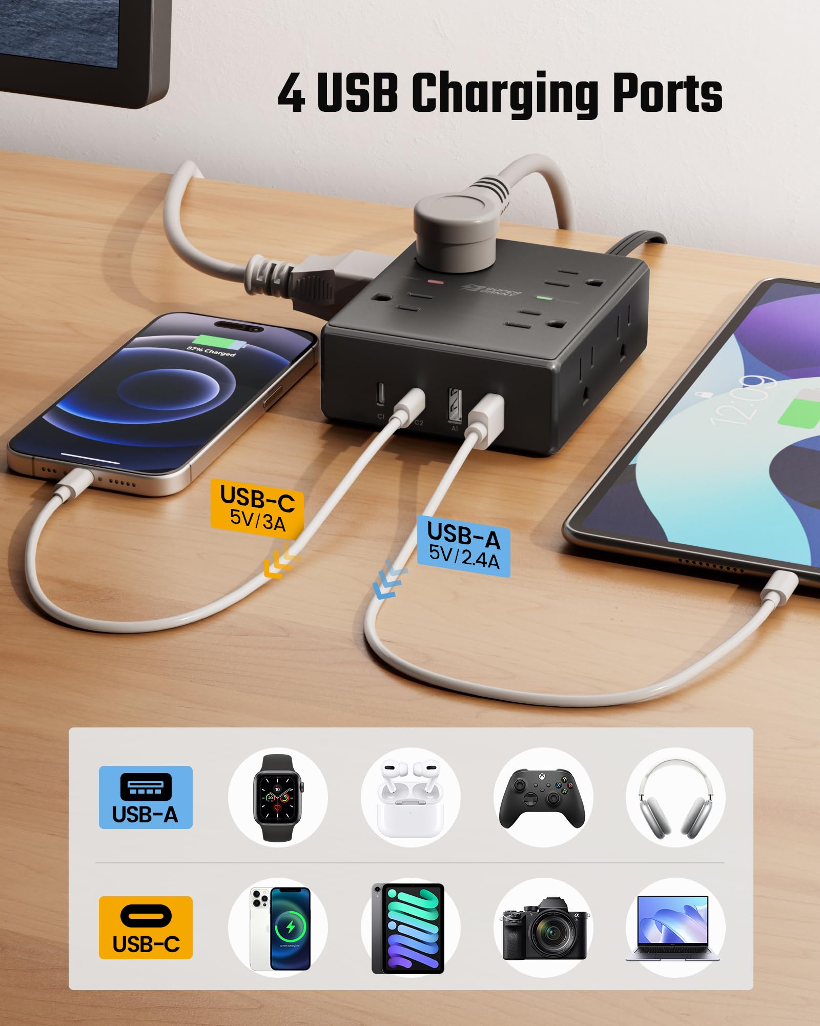 SUPERDANNY puertos USB-C y USB-A con carga optimizada para móviles y tablets
