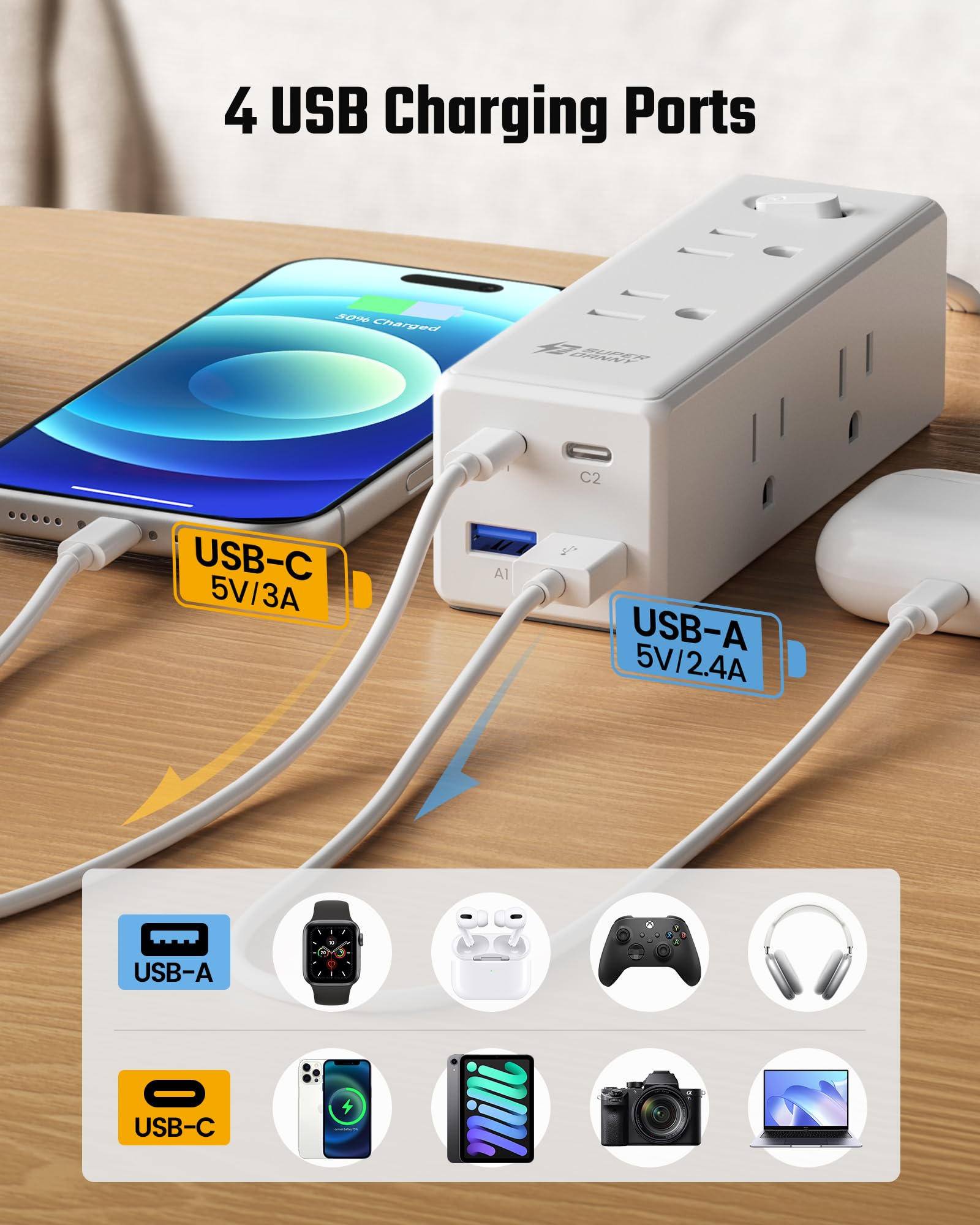 SUPERDANNY acercamiento a puertos USB-C y USB-A con carga rápida y segura