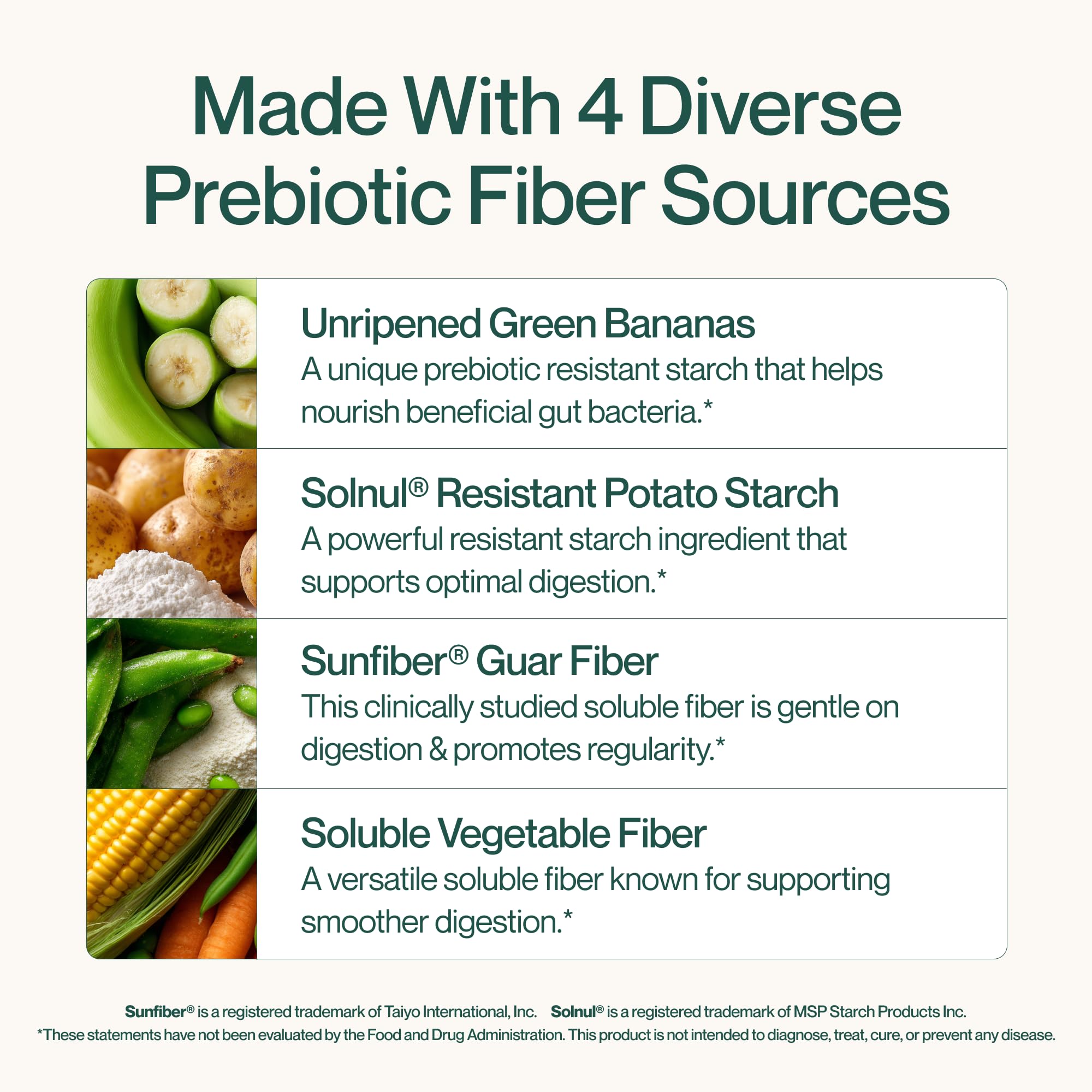 Supergut etiqueta de ingredientes destacando fibras prebióticas claras