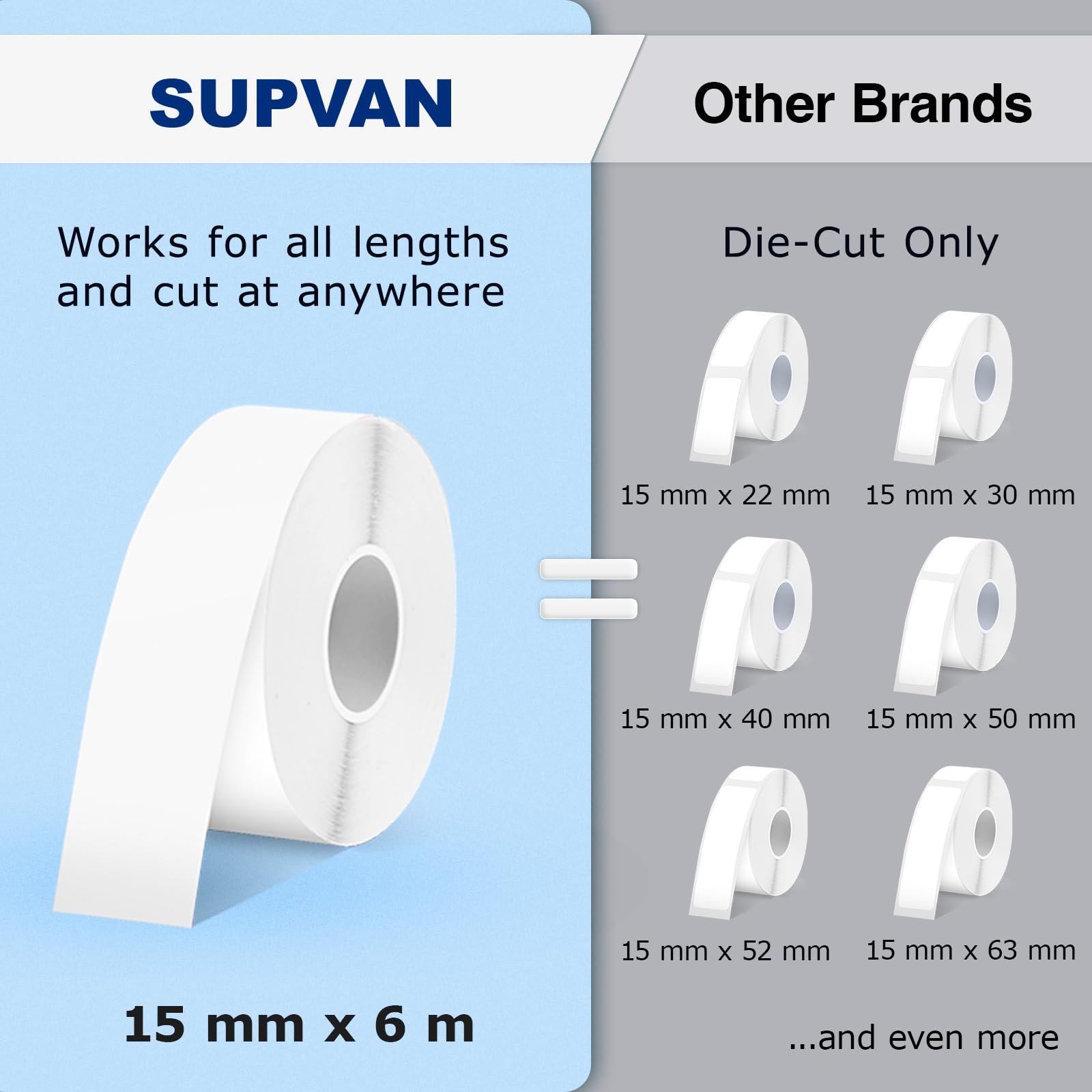 SUPVAN E10 en mano para comparar tamaño y uso cómodo