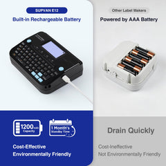 SUPVAN E12 four tape rolls included for instant label printing