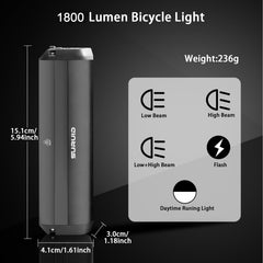Suruid primer plano de emisores LED mostrando potencia y haz amplio