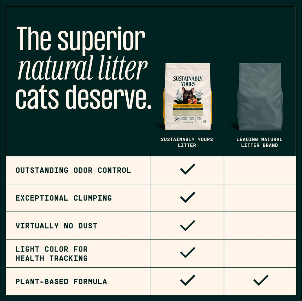 Sustainably Yours litter in box with cat illustrating tidy, low-tracking result