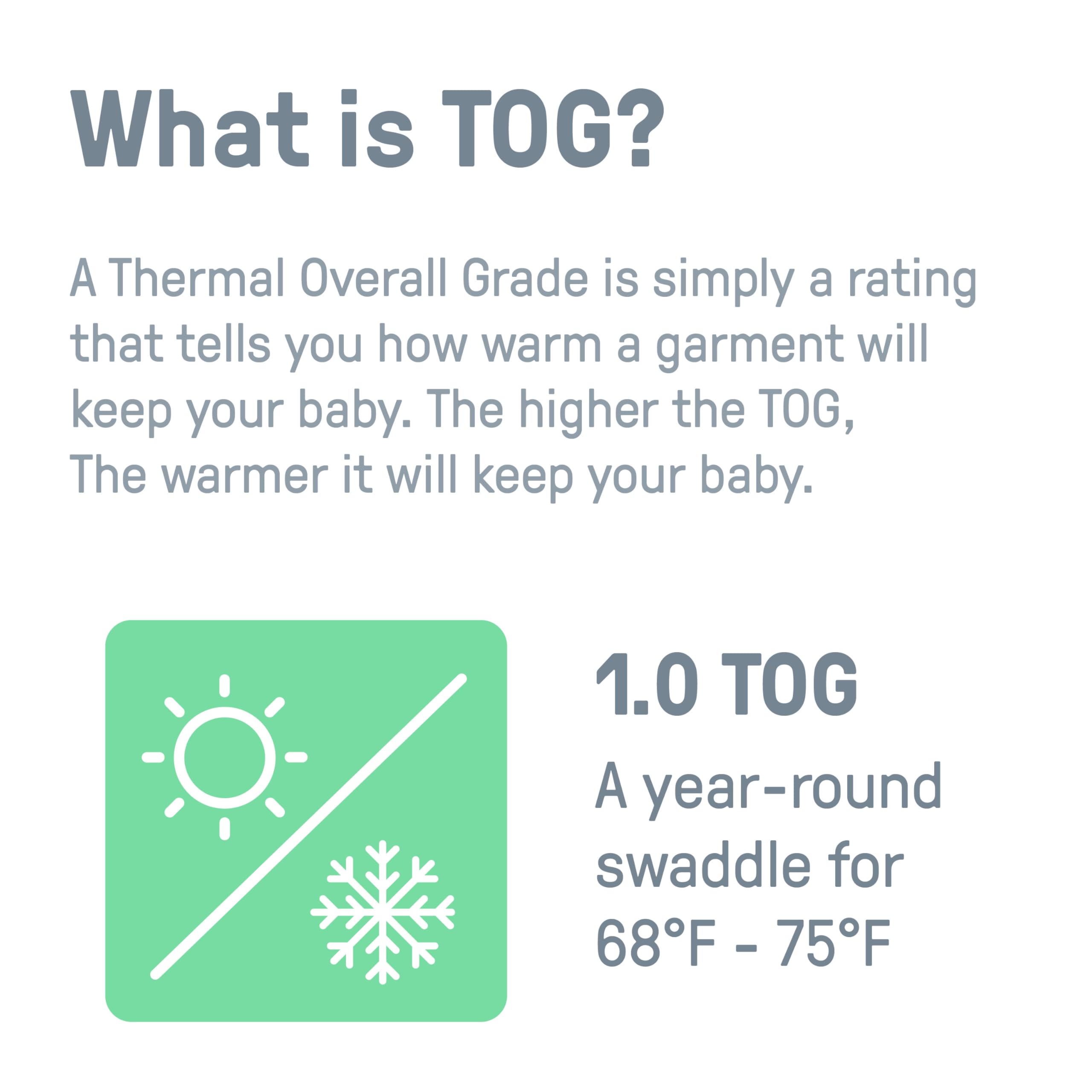 SwaddleMe en ambiente de cuarto infantil como idea de regalo y uso
