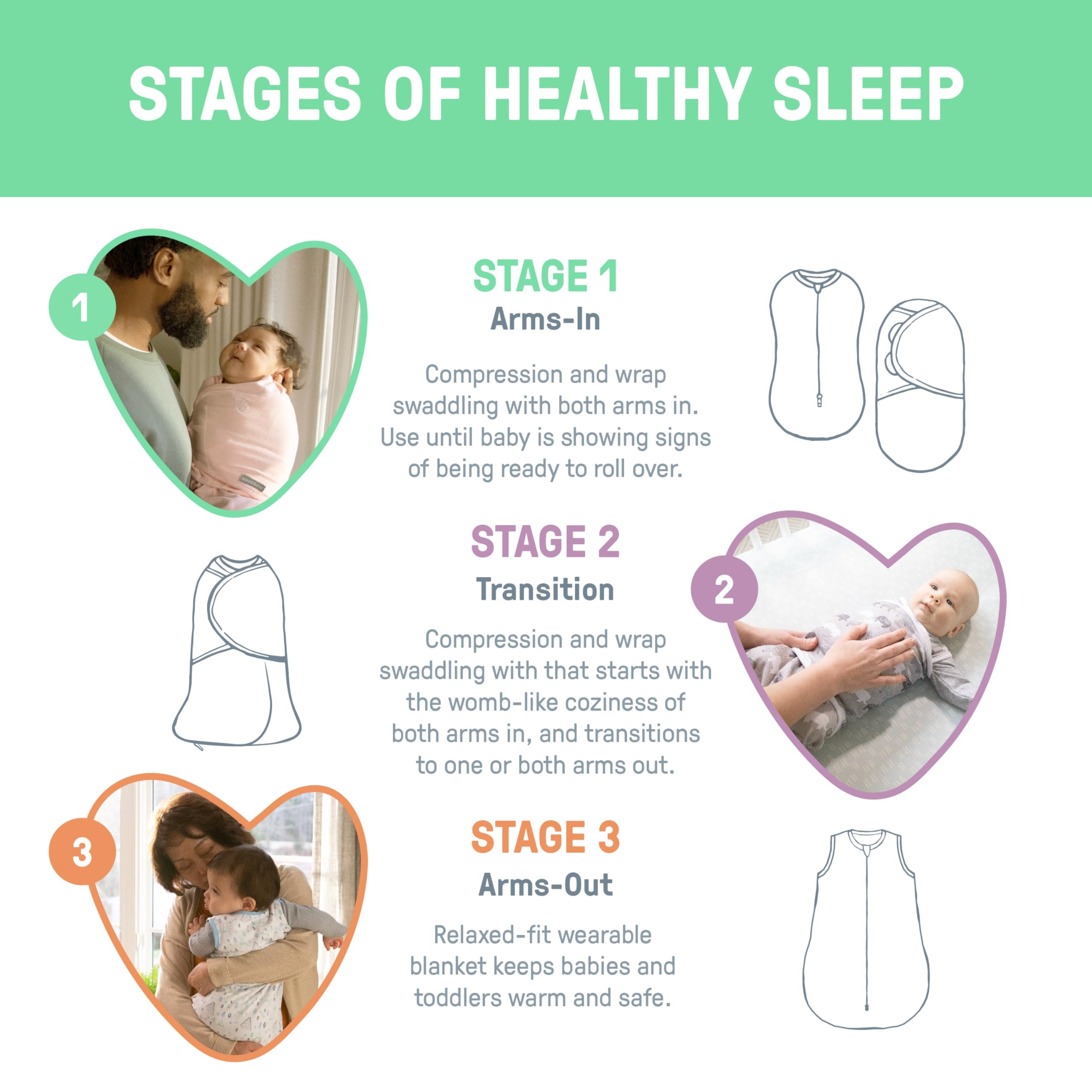 SwaddleMe comparación de talla con regla mostrando ajuste 0-3 meses