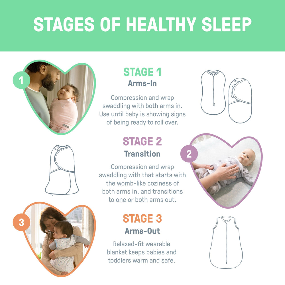 SwaddleMe comparación de talla con regla mostrando ajuste 0-3 meses