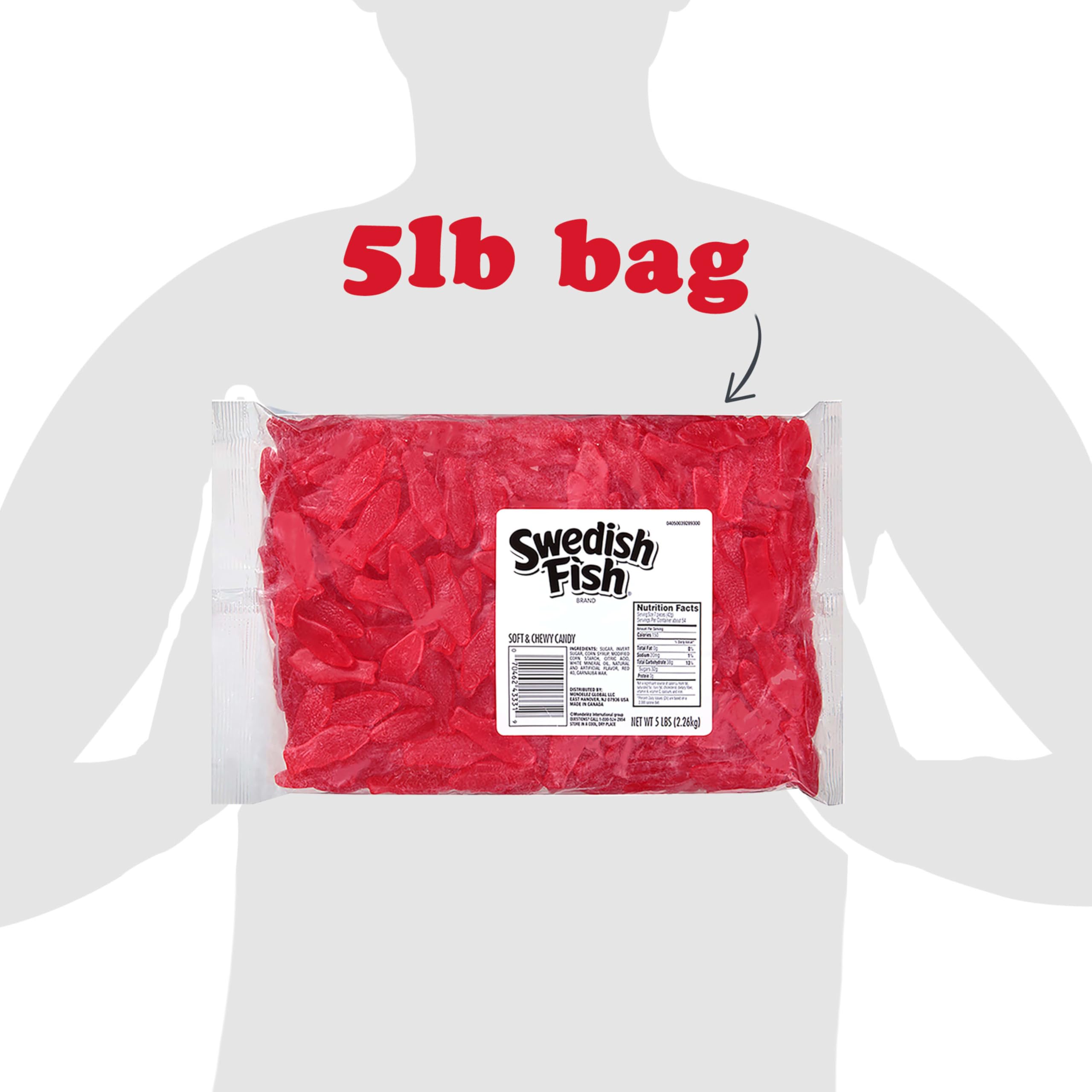 Swedish Fish porción en mano mostrando tamaño y conveniencia para bolsitas