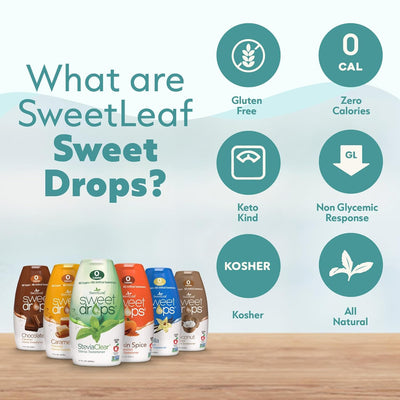 SweetLeaf caramel bottle on breakfast table adding caramel taste without calories