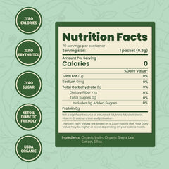 Opened box of SweetLeaf packets with neat single-serve portions for convenience