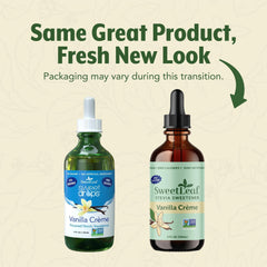 Detalle del gotero SweetLeaf que facilita dosificar dulzor con precisión