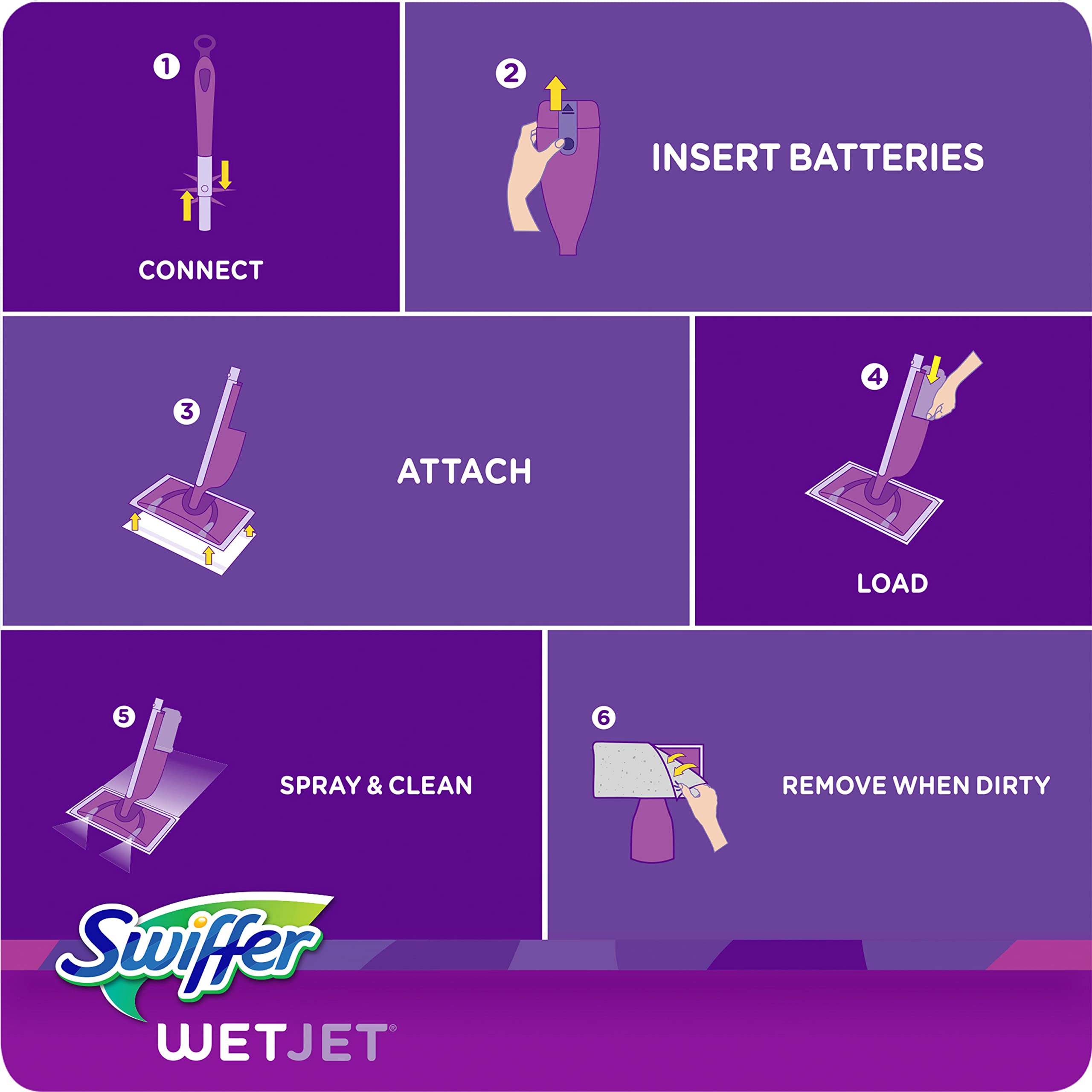 Swiffer WetJet junto a objeto común mostrando tamaño compacto y fácil almacenamiento