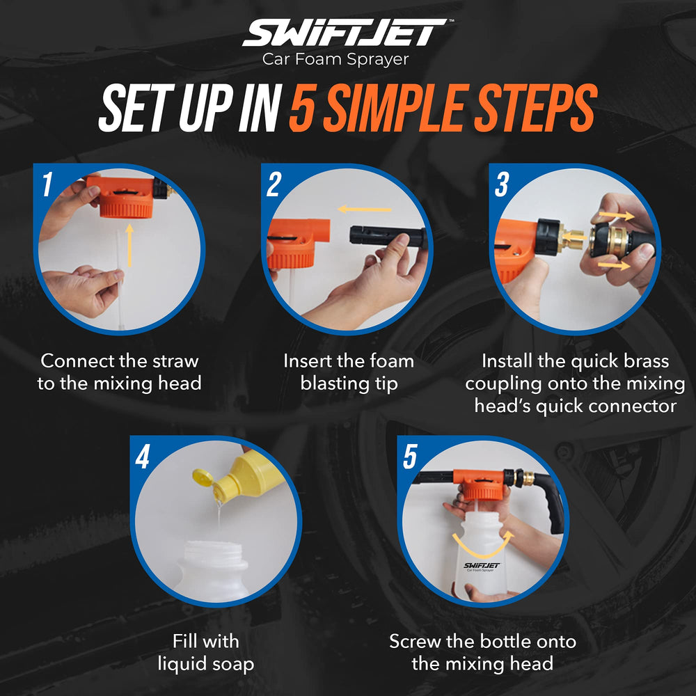 SwiftJet comparación de tamaño en mano para mostrar ergonomía y manejo cómodo