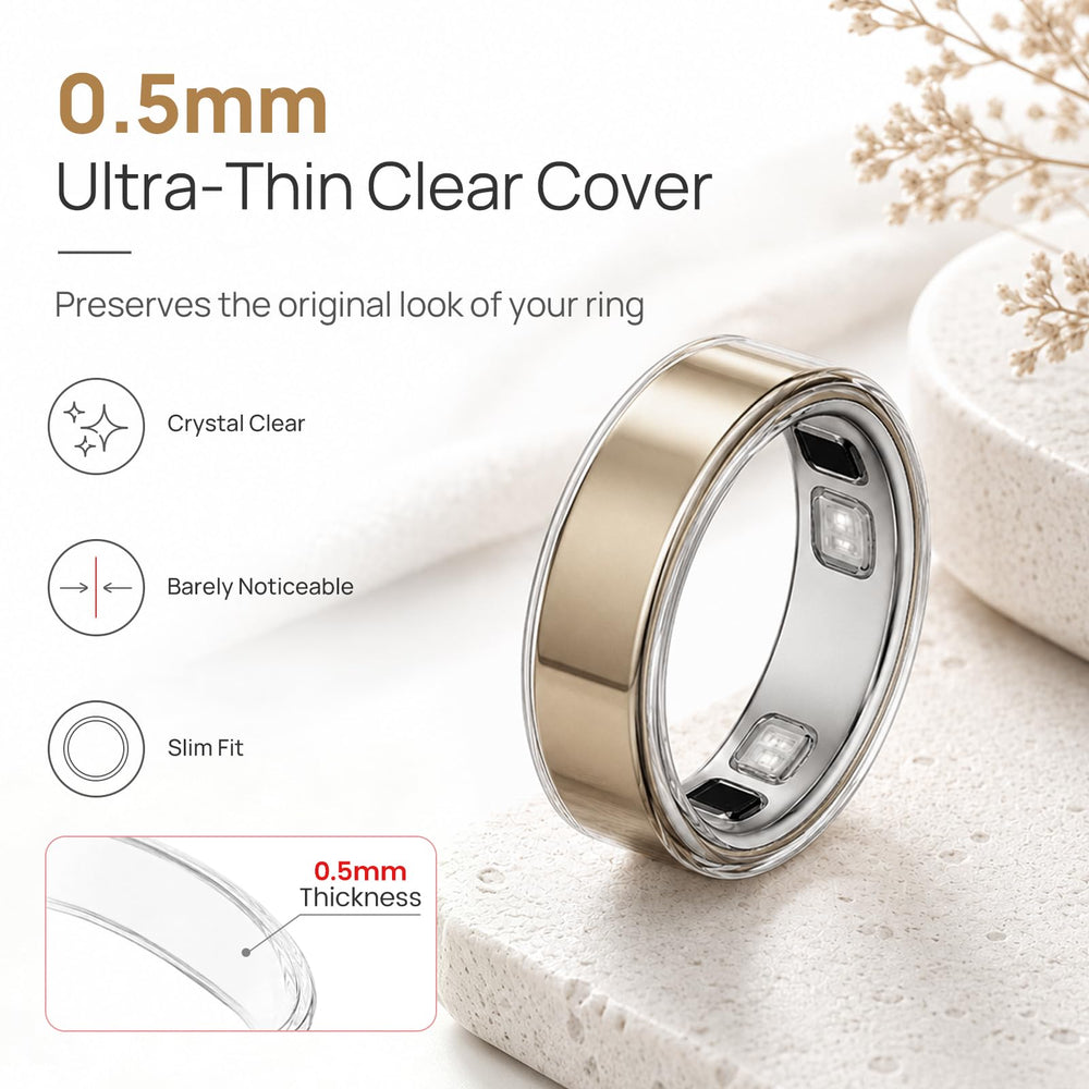 sylacor funda colocada en Oura Ring 5 preservando apariencia