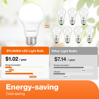 LEDVANCE SYLVANIA bombilla instalada en lámpara de pie para iluminación inmediata