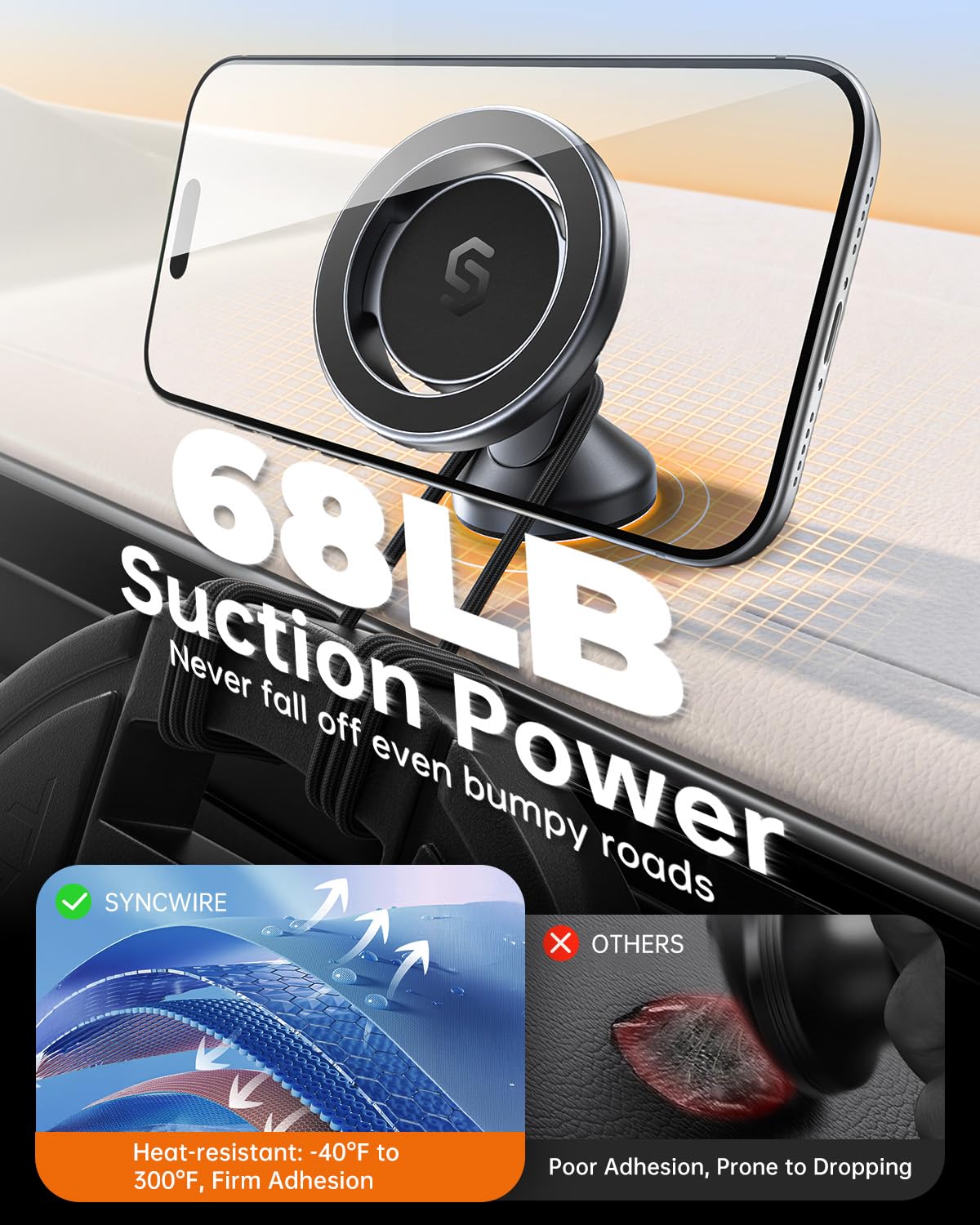 SYNCWIRE en uso con GPS mantiene el teléfono visible y accesible