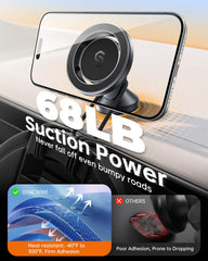 SYNCWIRE en uso con GPS mantiene el teléfono visible y accesible