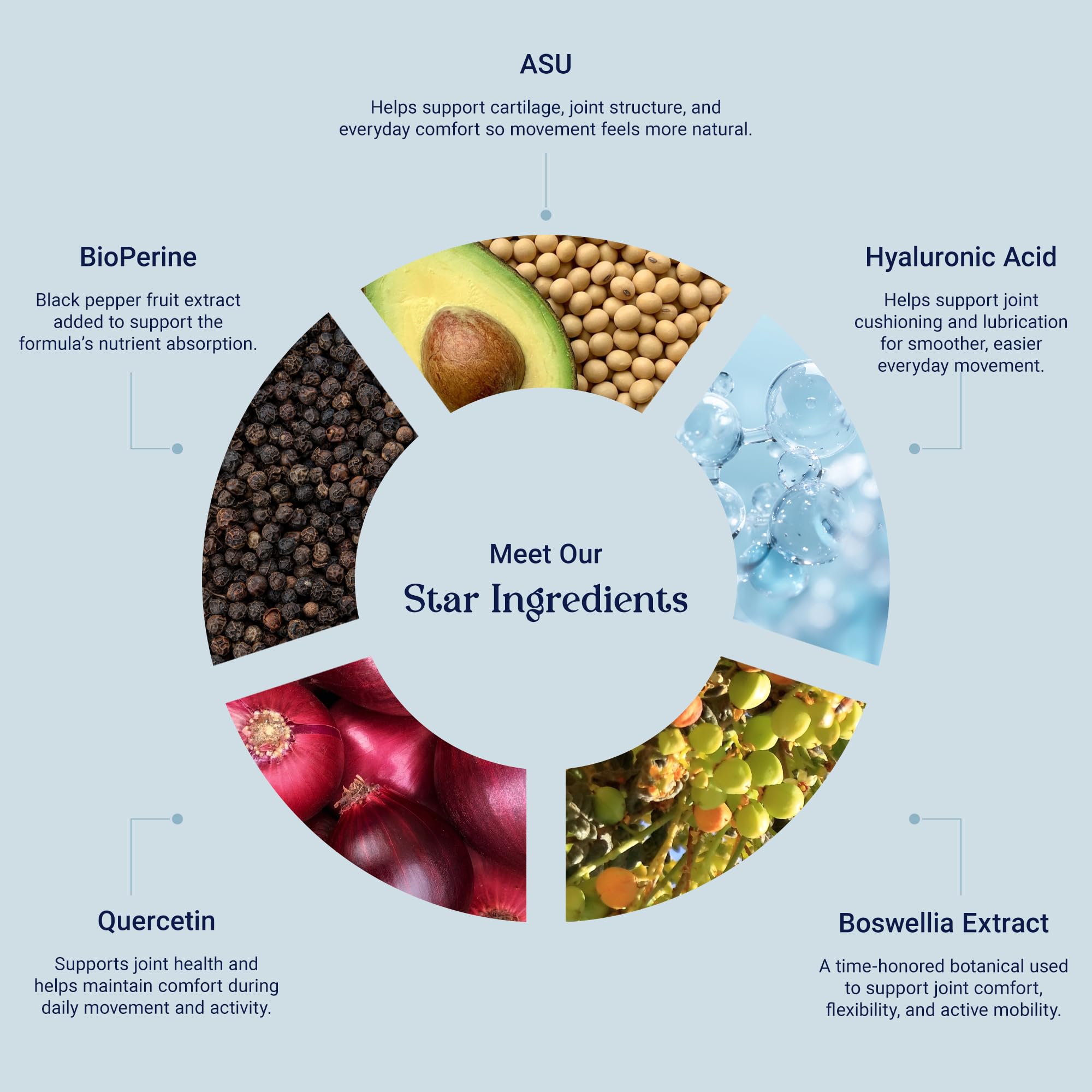 Synocell botella abierta con pastillas visibles para control de dosis