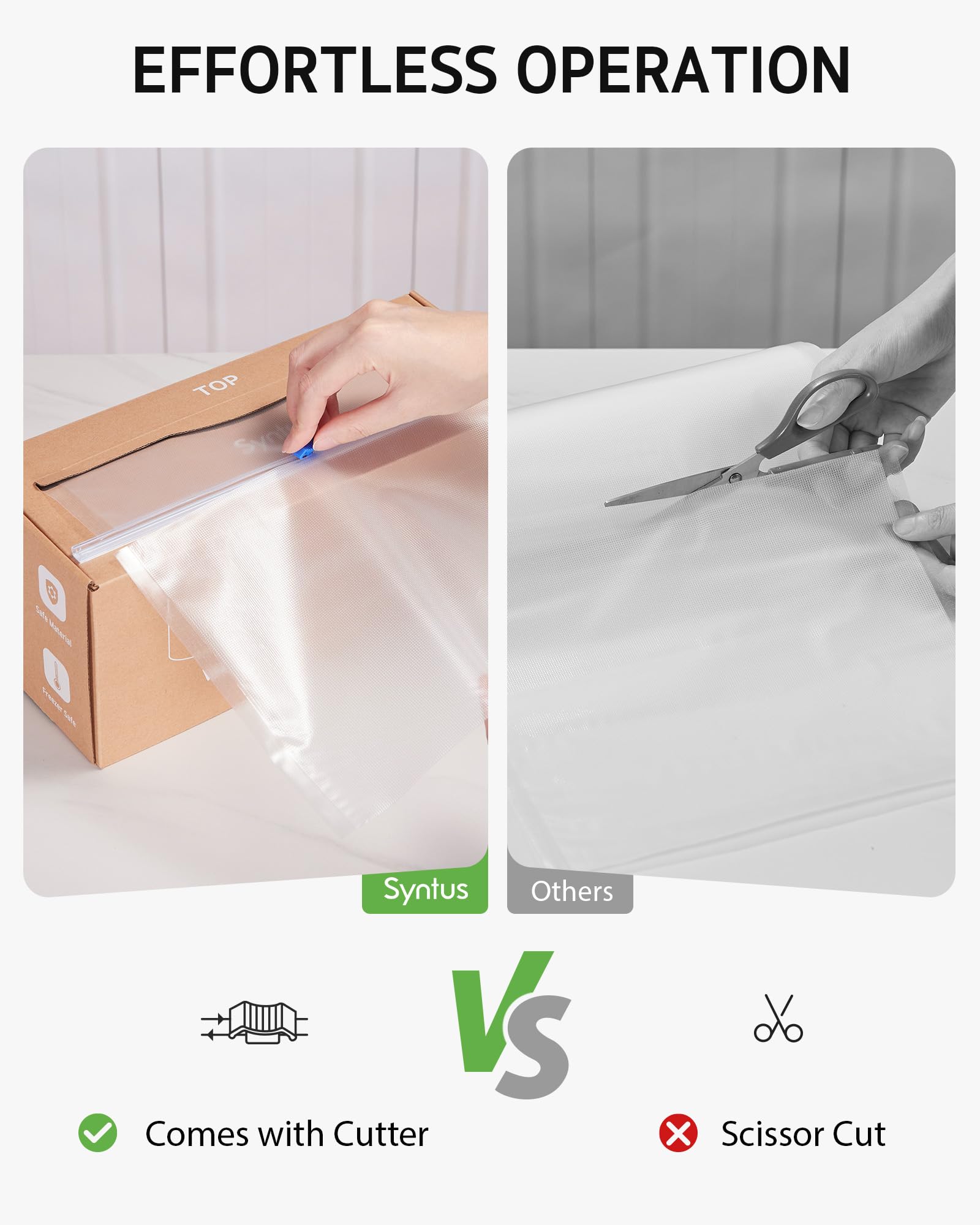 Syntus cortador montado en la caja para cortes rectos y rápidos sin tijeras, ahorro de tiempo