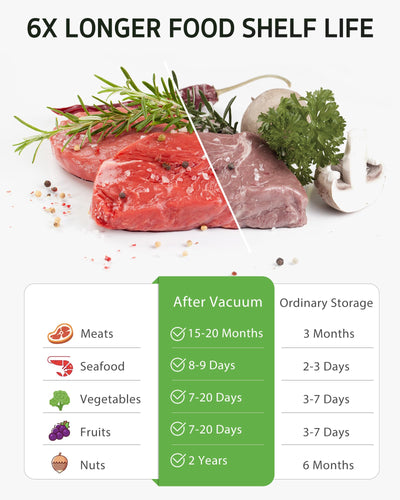 Syntus bag submerged in sous vide bath showing safe adhesive-free valve immersion