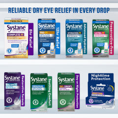Systane drop being applied to eye demonstrating fast hydration