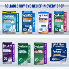 Systane aplicación en ojo con lentes, comodidad y uso seguro con lentes de contacto