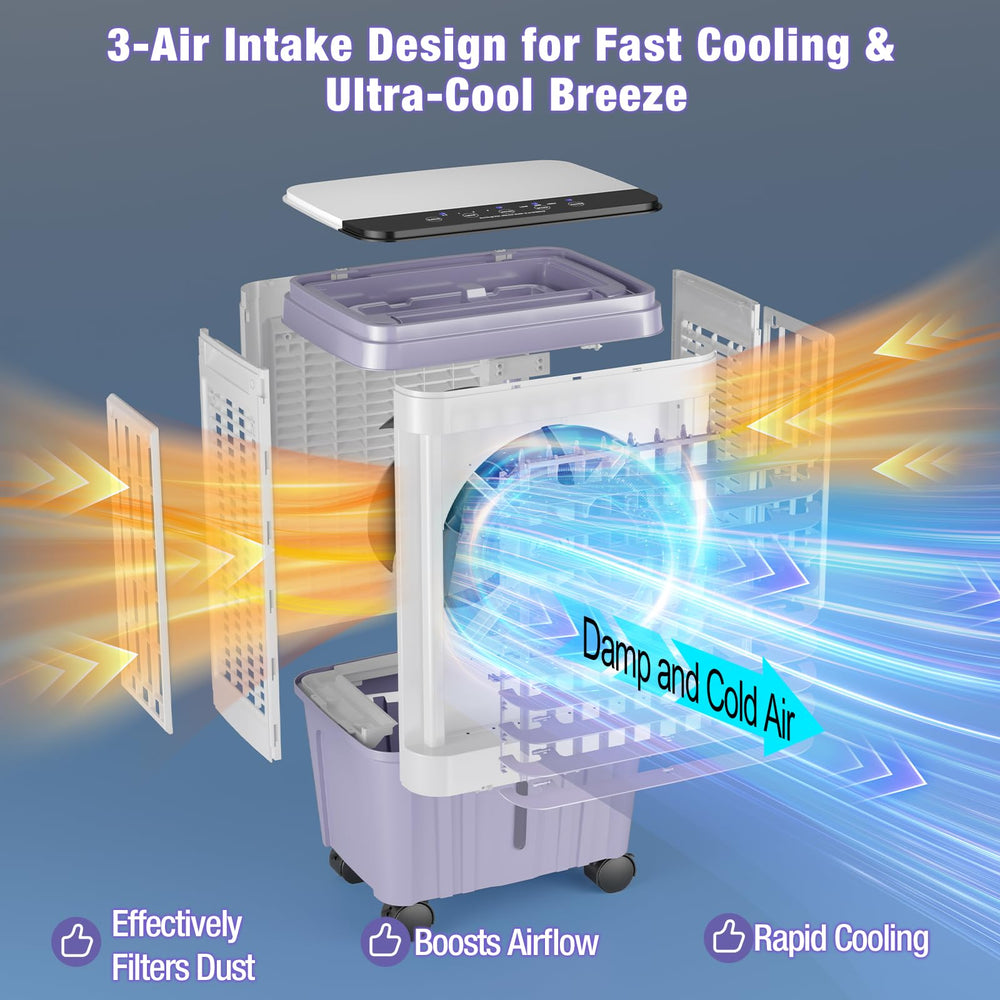 SYUDTY oscillating vents distributing air across the room